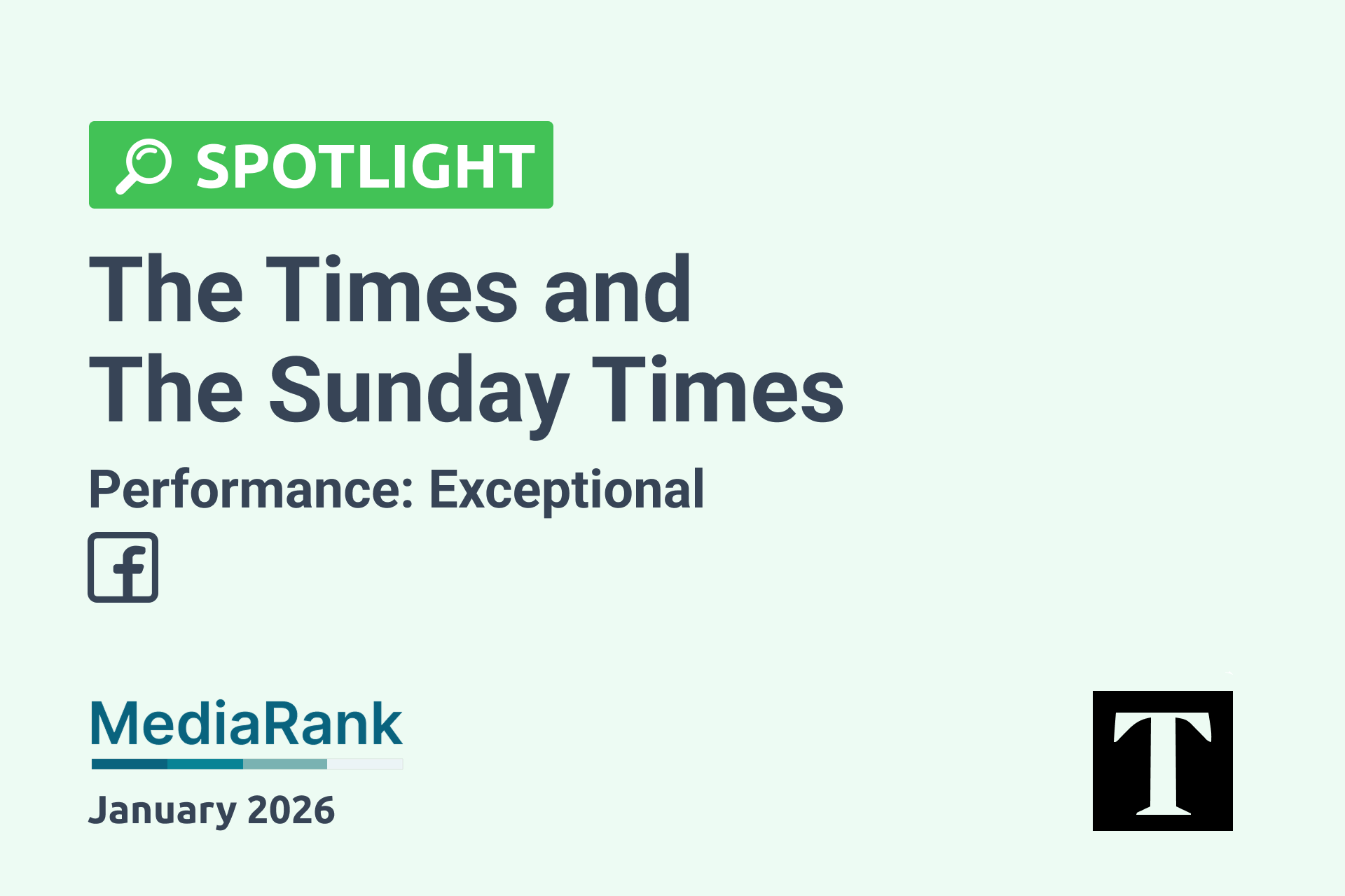 🟢 The Times and Sunday Times’ Engagement Surge