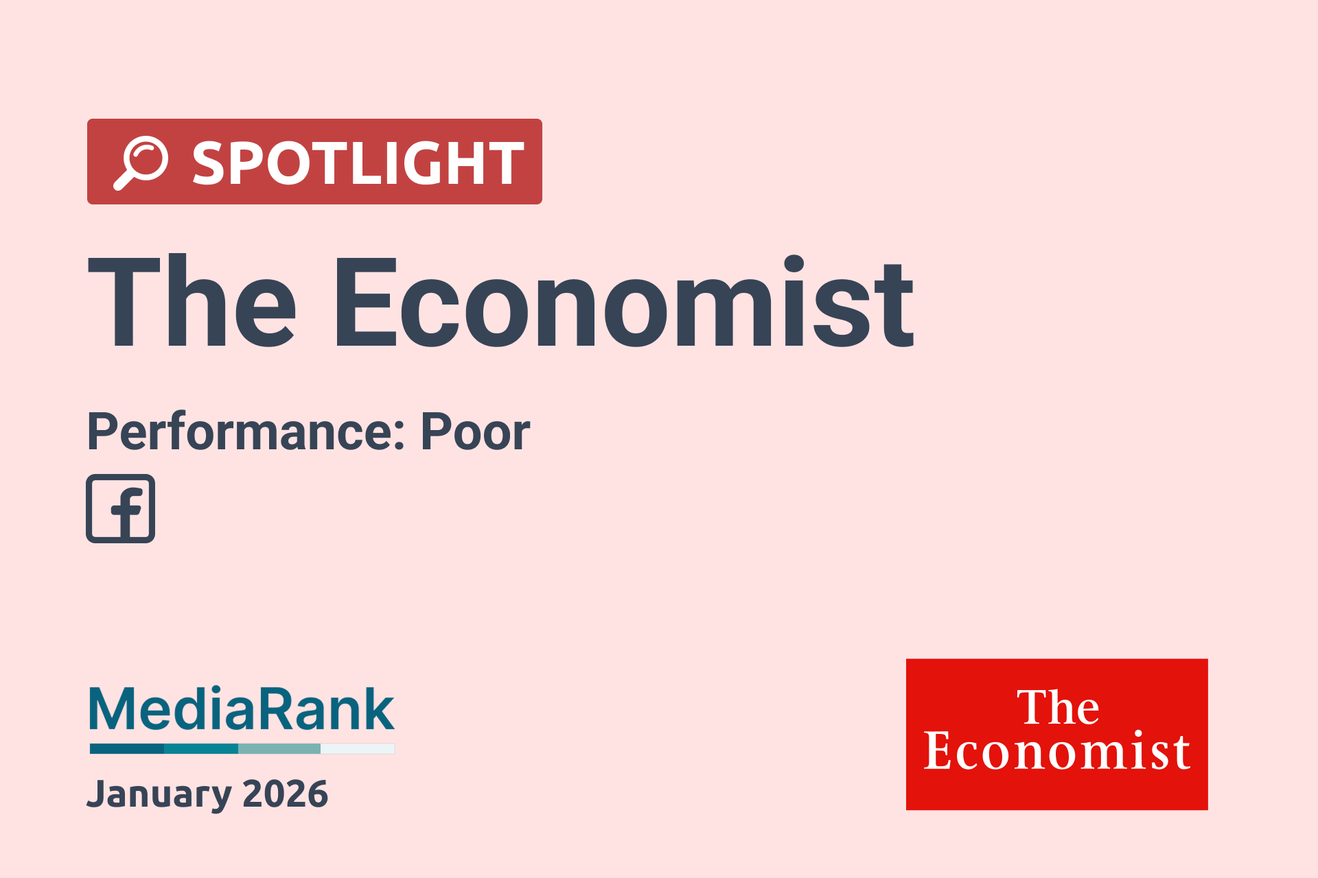 🔴 The Economist’s Interaction Deficit