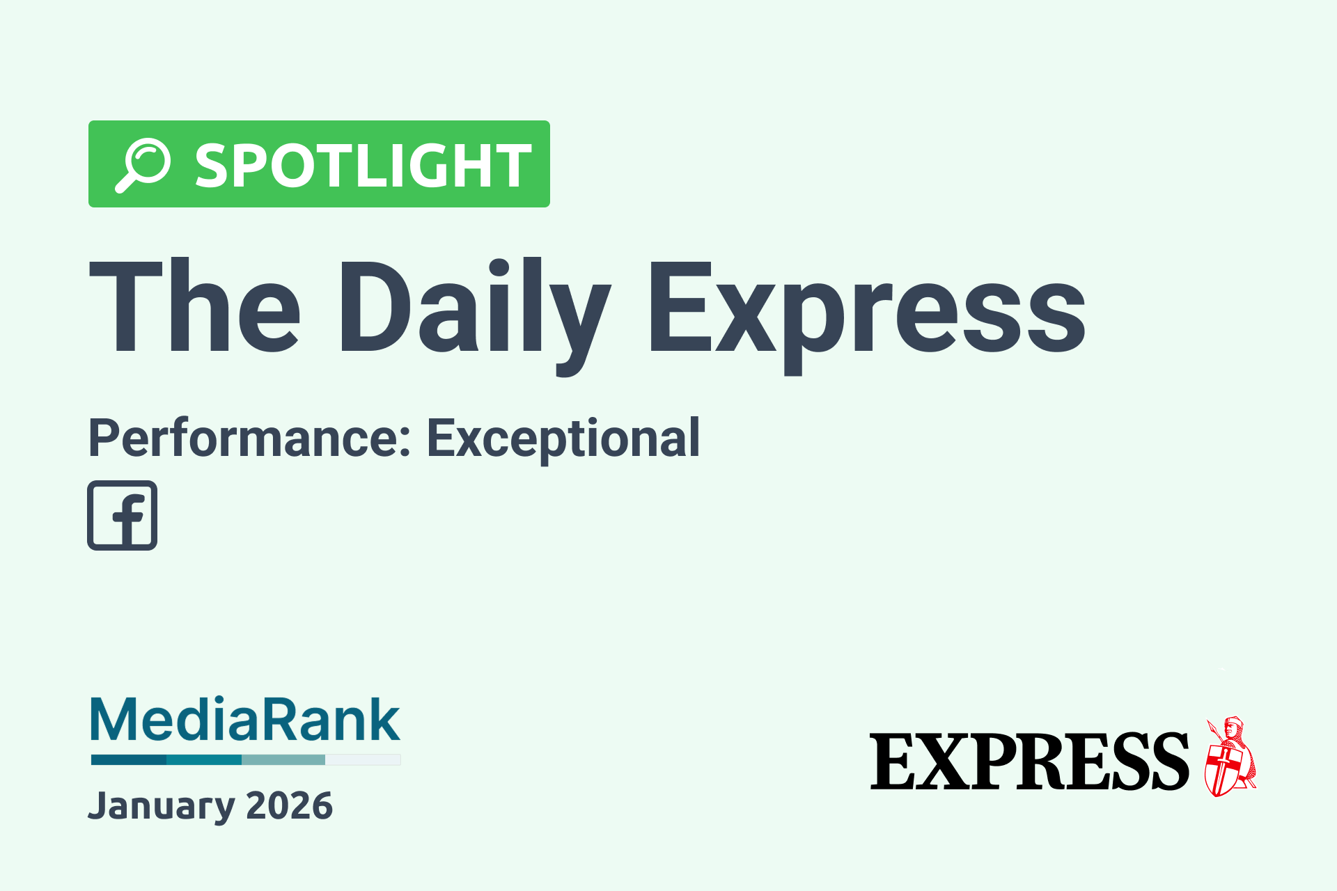 🟢 The Daily Express’s Digital Masterclass