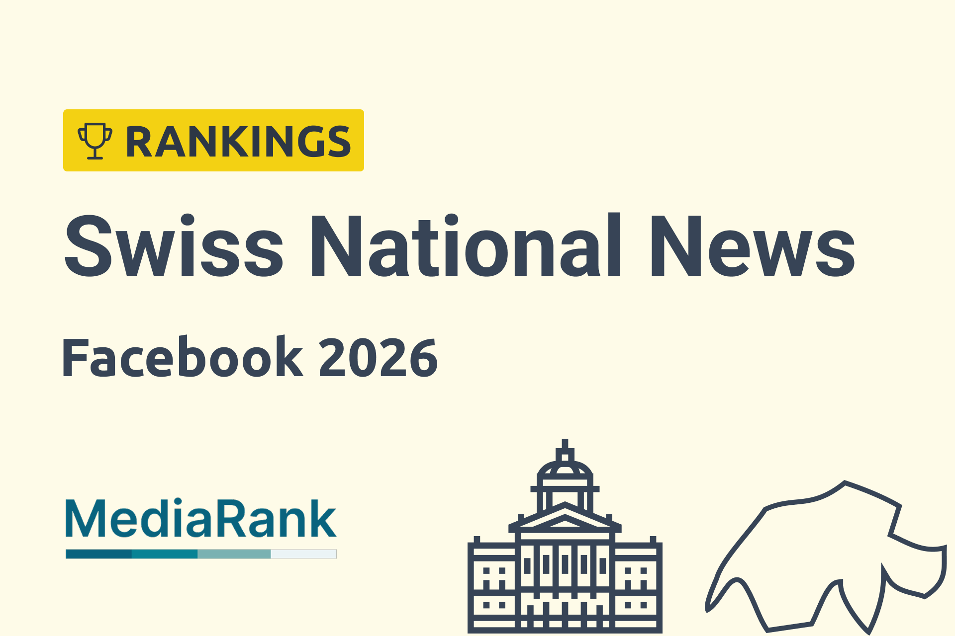 🏆 MediaRank Swiss National News: Facebook 2026